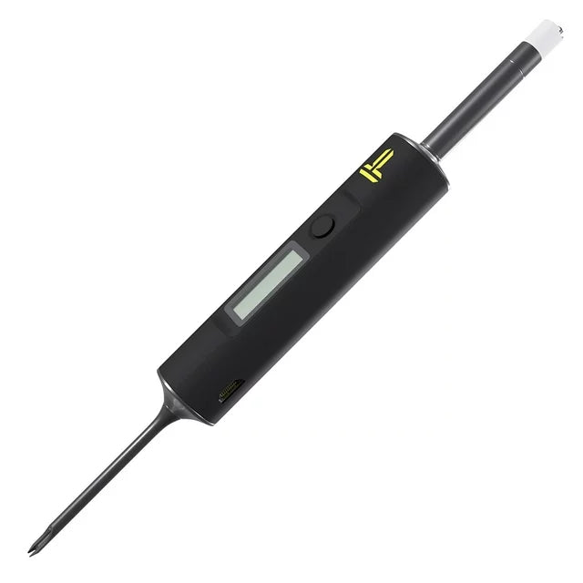 The Terpometer